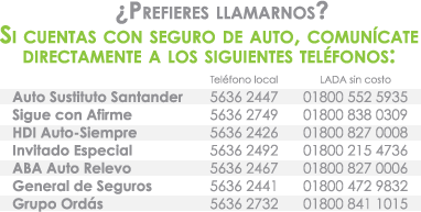 Telefonos de contacto